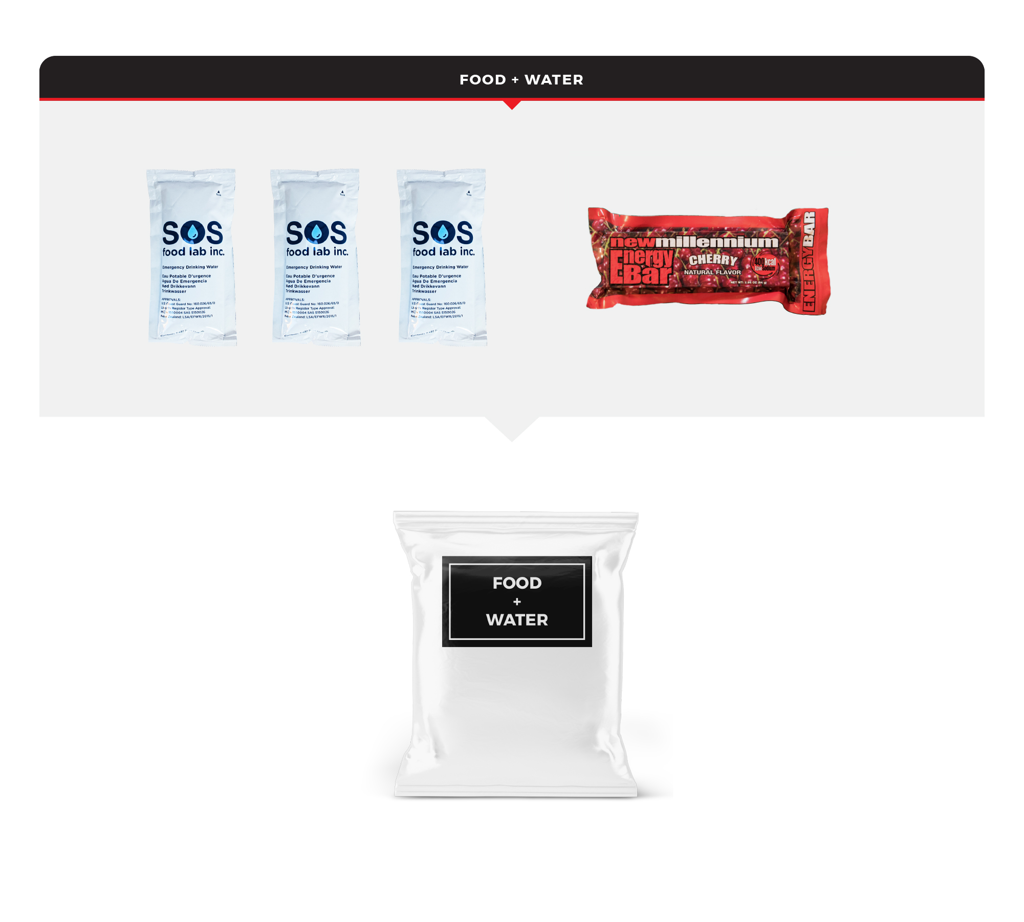 FoodWater-G1.3.jpg